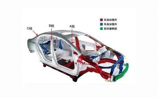 巧用漆面檢測(cè)儀分析二手汽車油漆問題
